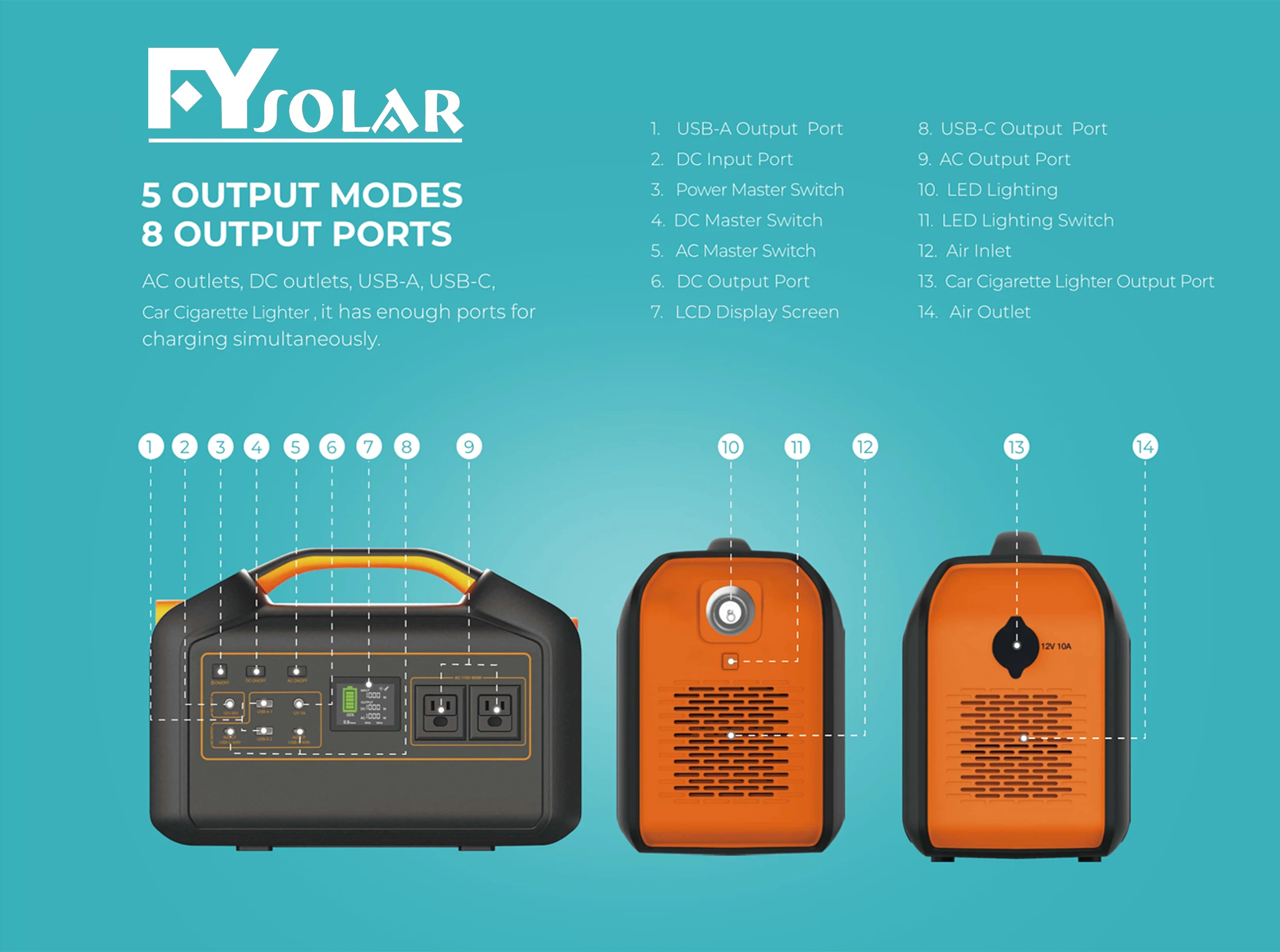 Smart 1000w Portable Power Station Portable Solar Power Station System Portable Power Station With Solar Panel