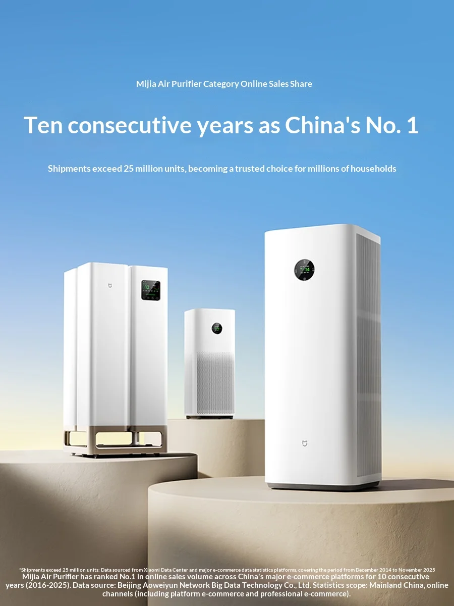 Big Mijia Smart Air Purifier 6 Pro - Formaldehyde Removal