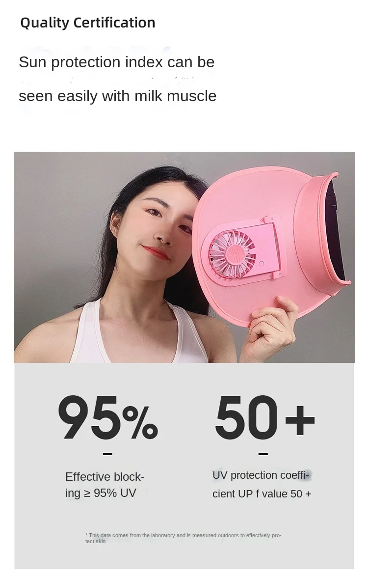 MTBB Rechargeable Fan Cap Solar Panel Powered Hats Summer Beach Outdoor Carton Adult Children Visor