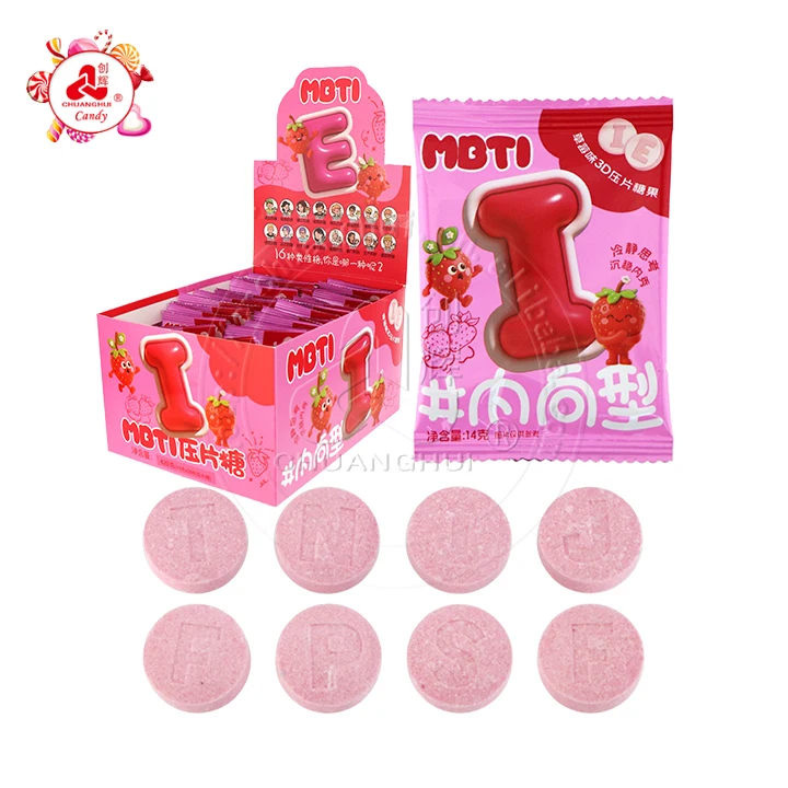 MBTI candy