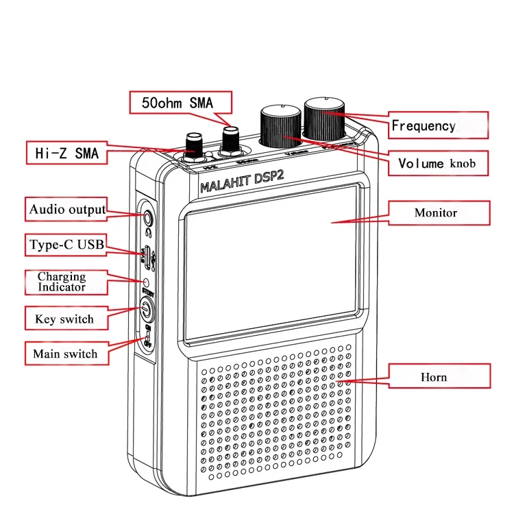 New 50KHz-2GHz Malachite DSP V9 SDR Receiver Radio Malahit-DSP1 1.10d ...