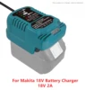 สำหรับ Makita 18V