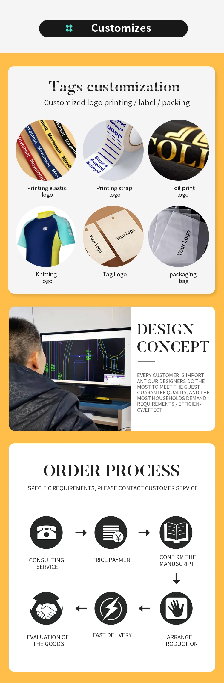 Custom Swimsuit With Logo Women's Plus Size Swimsuit Onepiece Solid Color Backless Cross Ttrap