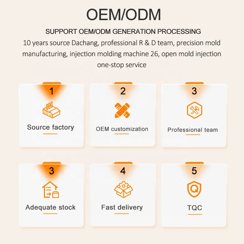 Контейнер для хранения