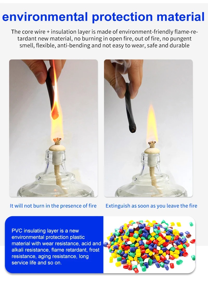 Awm 2464 Tinned Copper 2/3/4/5/6 Core 18AWG 20AWG 22AWG 24AWG 26AWG Shielded Flexible Signal Cable Wire插图5