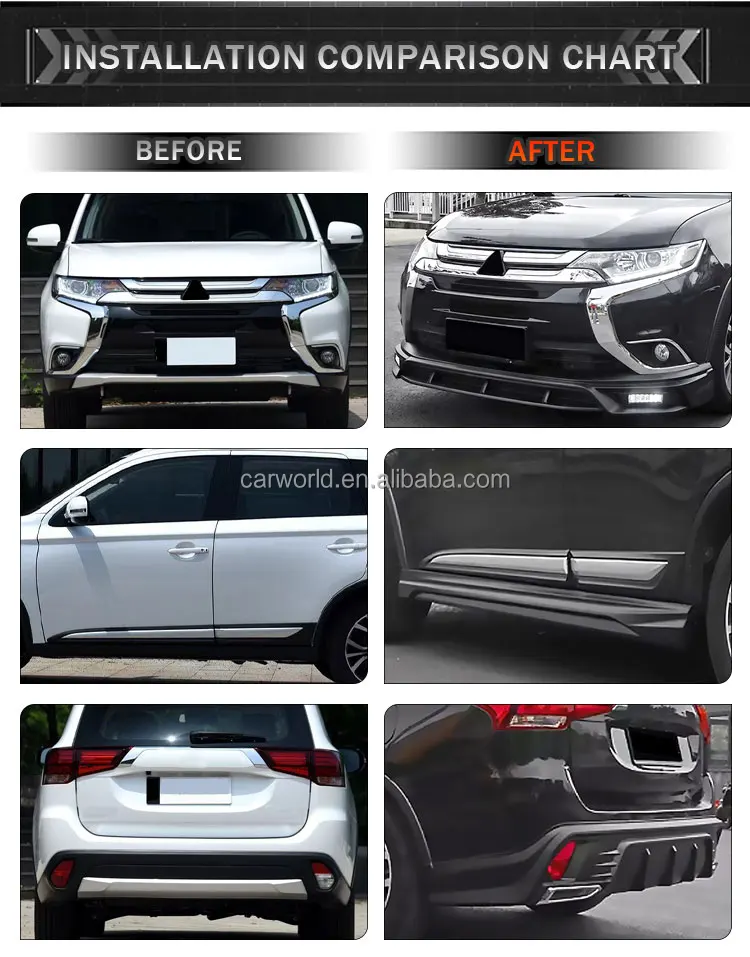 TOPAZ Rear Bumper Skid Plate Lower Cover For Mitsubishi Outlander 2016-2018 - 6415A061
