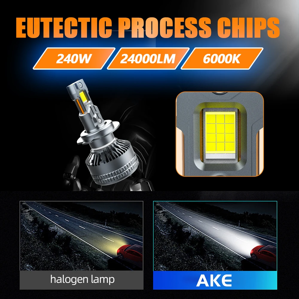 AKE K10 240W LED Headlights - Superior Brightness & Quality