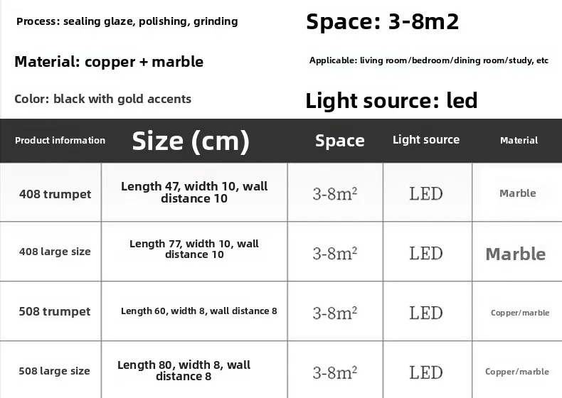 Specifications