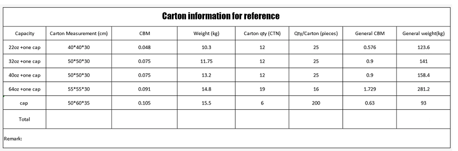 CARTON INFORMATION.jpg