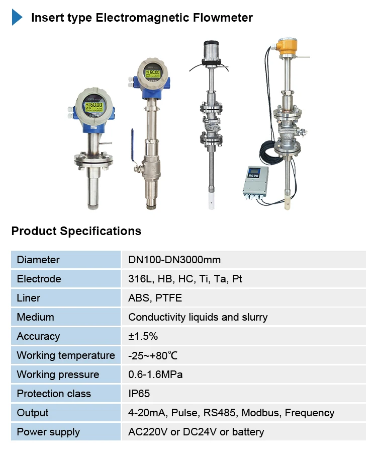 Holykell 4-20mA Liquid Control Sewage Wastewater Electromagnetic Flowmeter Acid Chemical Flow Meter