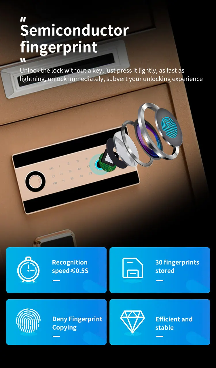 CEQSAFE Automatic Digital Security Fireproof Safe Box Store Money Electronic Safe Deposit Box details