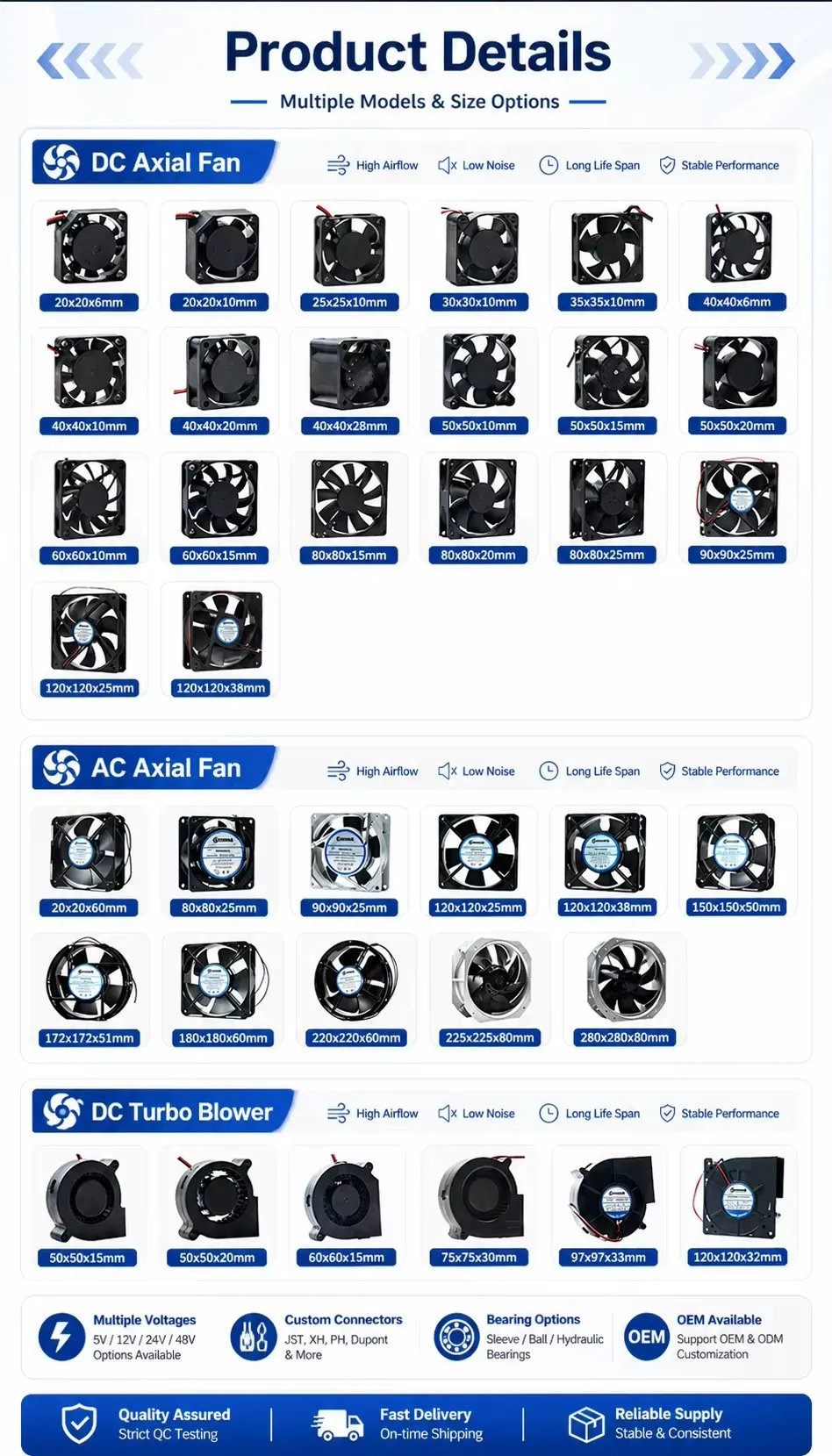 Blower, WKH, 9733H, 12V, 2.94A - detail 24