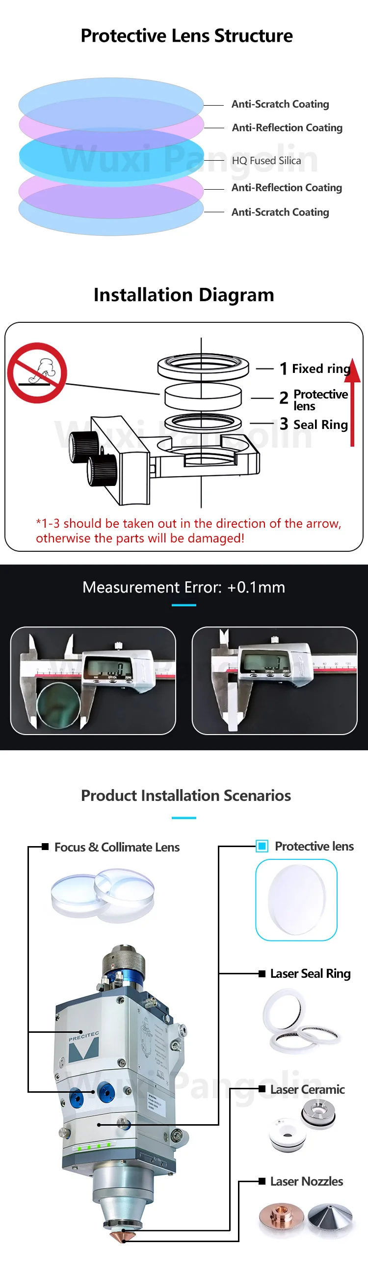 Pangolin D20mm Series Laser Protective Lens Quartz Protection Window