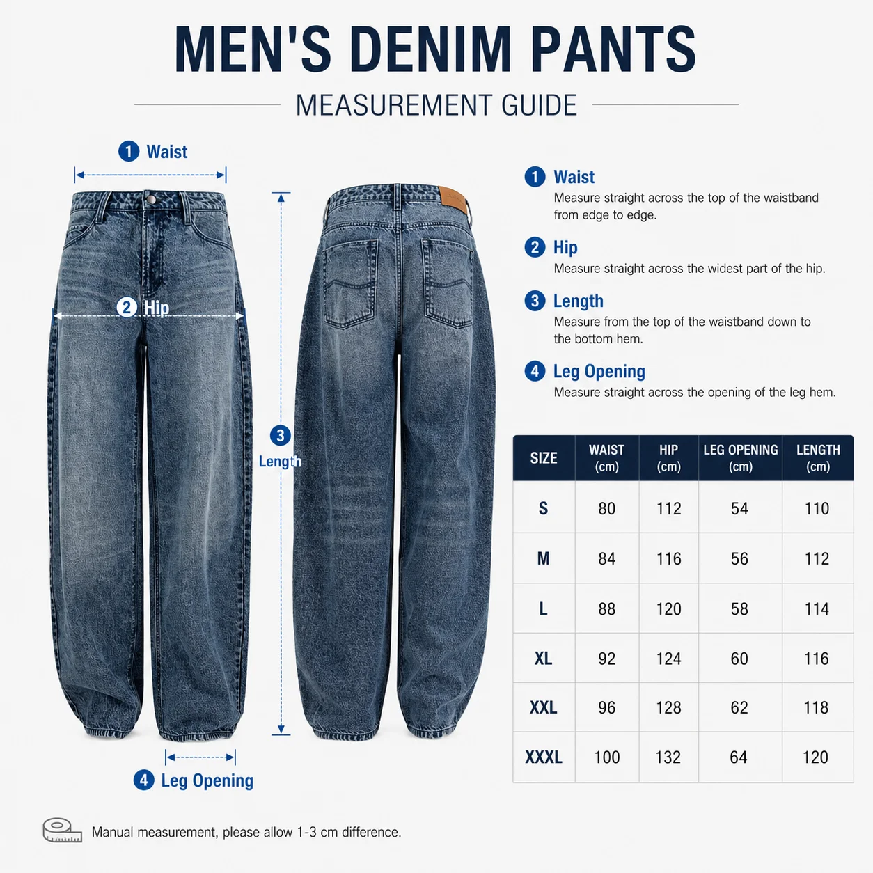 Size measurements