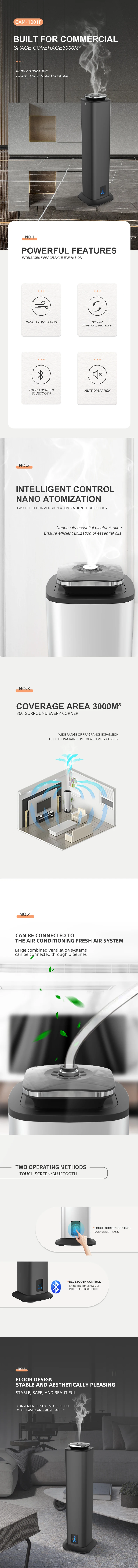 Aromatherapy Scent Diffuser Machine 