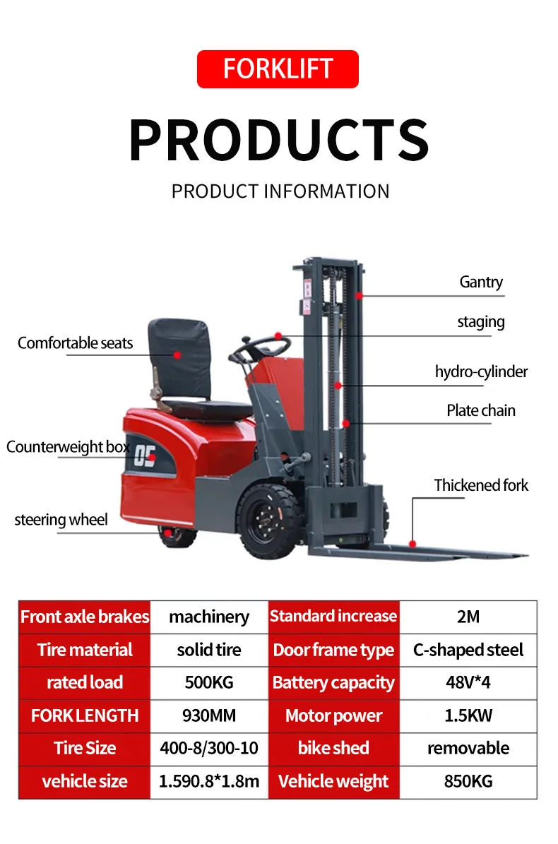 China supplier electric forklift 0.8ton 1ton 0.5ton electric forklift truck with side shift cabin for sale forklift montacargas details