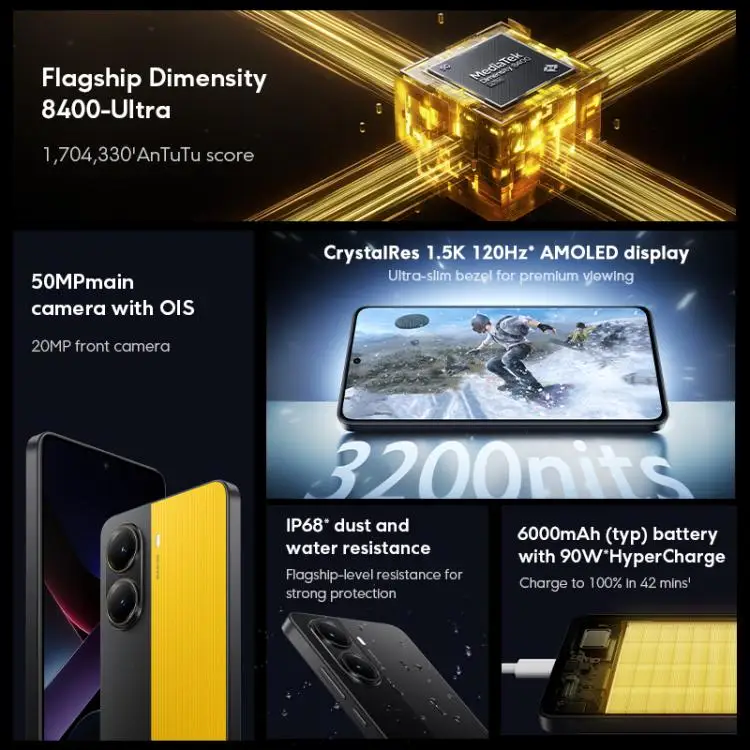 グローバル版 Xiaomi POCO X7 Pro 5G 12GB+512GB 画面内指紋認証 6.67