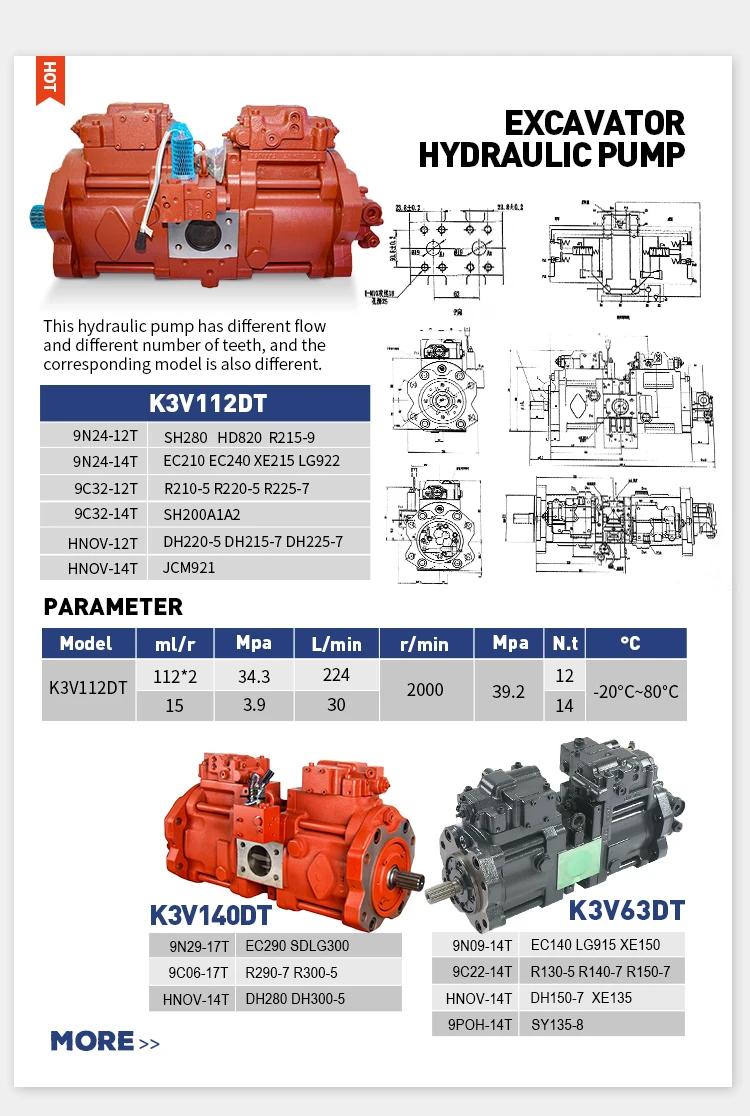 ZX330D Excavator Hydraulic Pump ZAX300D Main Pump for