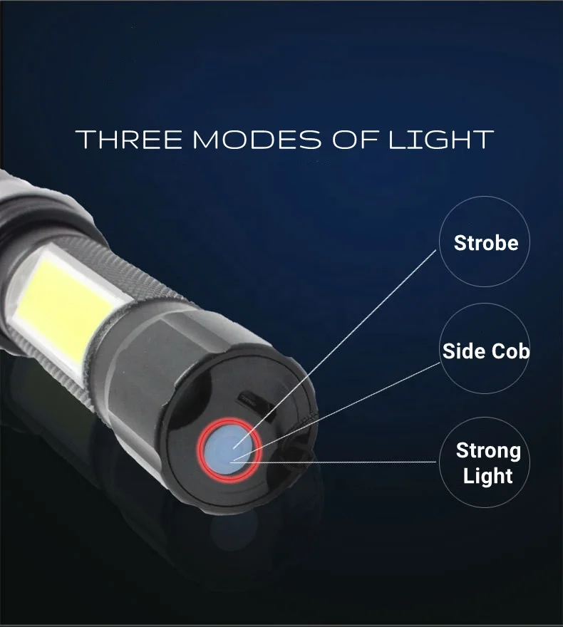 Карманный перезаряжаемый алюминиевый водонепроницаемый масштабируемый светодиодный мини-фонарик