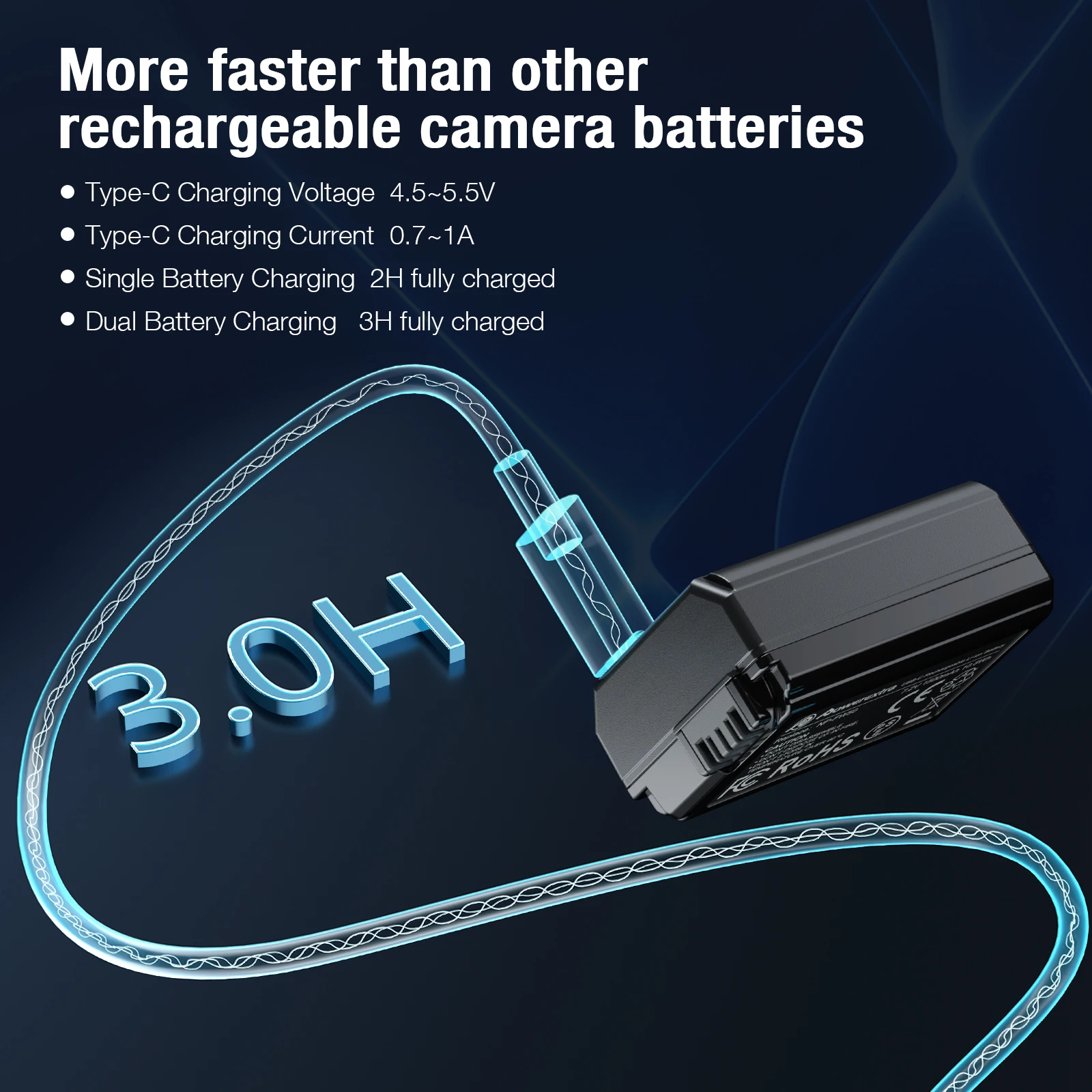 Camulti Lot De 2 Batteries NP-FW50 1500mAh Pour Sony Alpha A7 A6000 NEX - Rechargeables