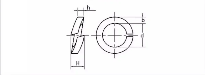 product high strength m6 m10 m12 spring washers din127b a2 stainless steel bonded plated brass bronze copper aluminium-59