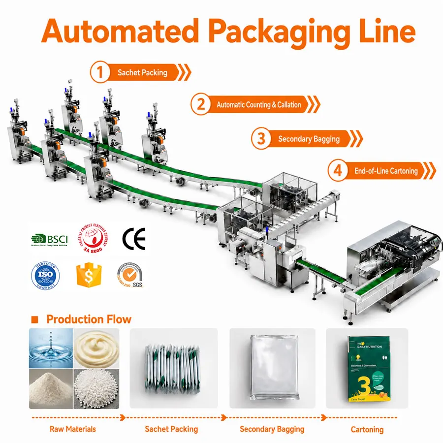 Automatic Chili Powder Sachet Packing Machine 10g 20g 50g 100g Spice Powder Vertical Packaging
