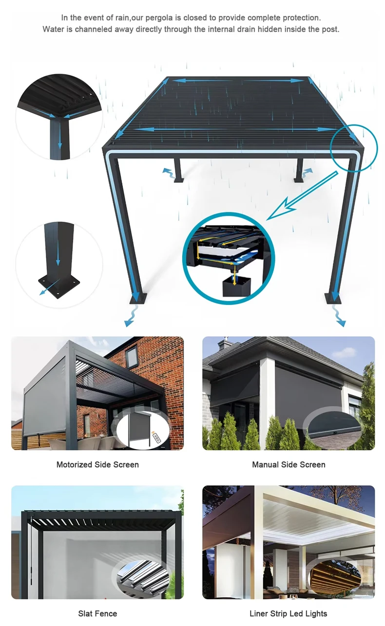 Customized CANOPIA Modern Motorized Aluminum Louvered Pergola 3x3m LED ...
