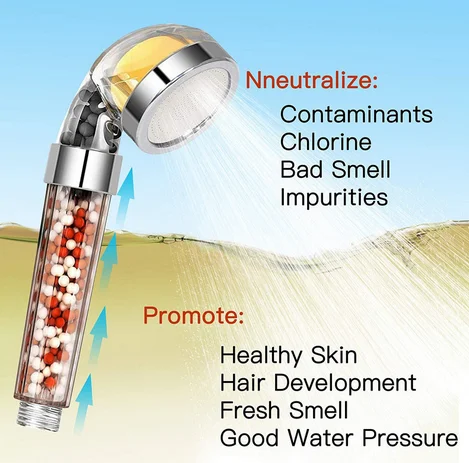 Bathroom Ionic Mineral Beads Vitamin C Filtered Handheld Shower Head Aroma