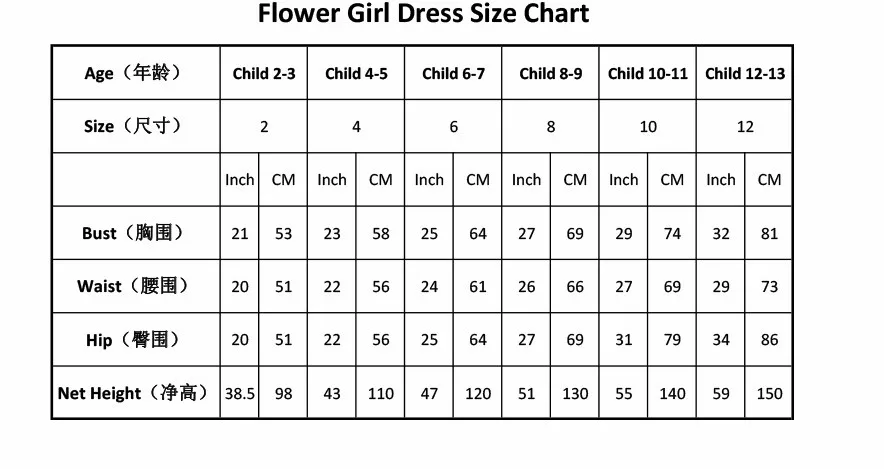 
Популярные розовые платья для девочек, кружевные тюлевые пышные платья для маленьких девочек, платья принцессы на свадьбу 