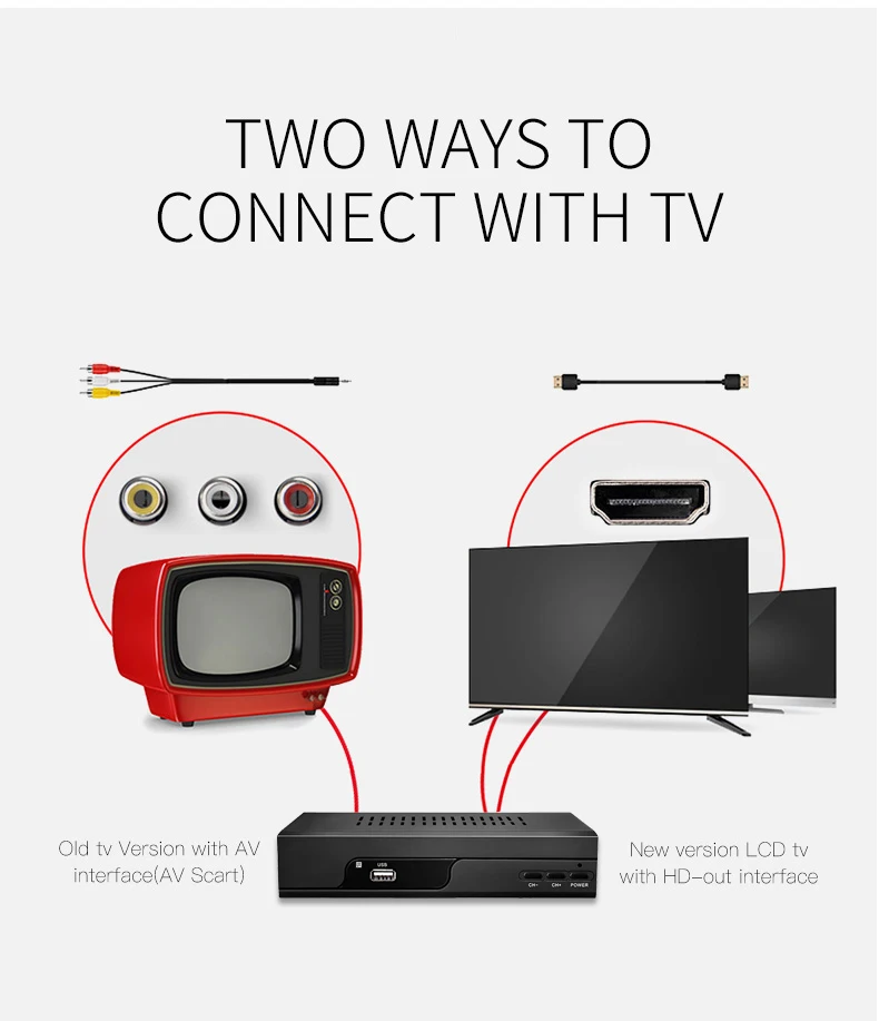 Decodificador TV Digital Tv Full Hd Isdb-t Full HD Wifi  Easy Corp