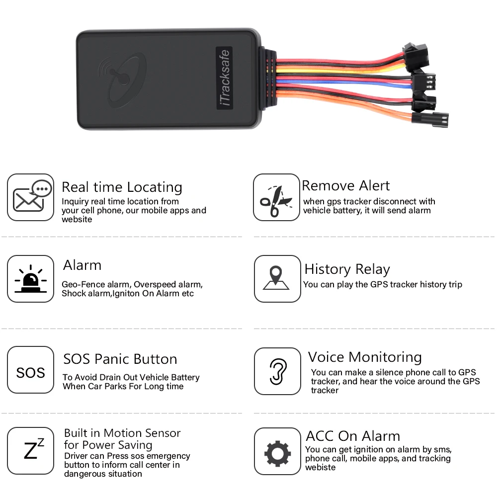 Itracksafe Mini Vehicle Gps Tracking Device with Sim Card