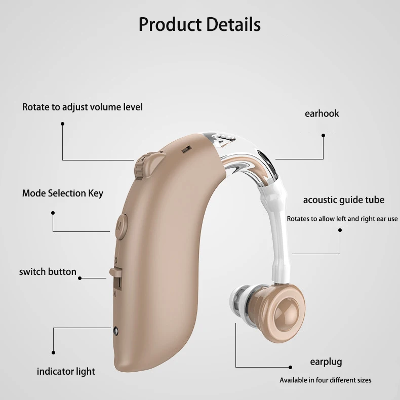 Stock Available Bte Rechargeable Ear Hearing Aid For Deaf Hearing Buy