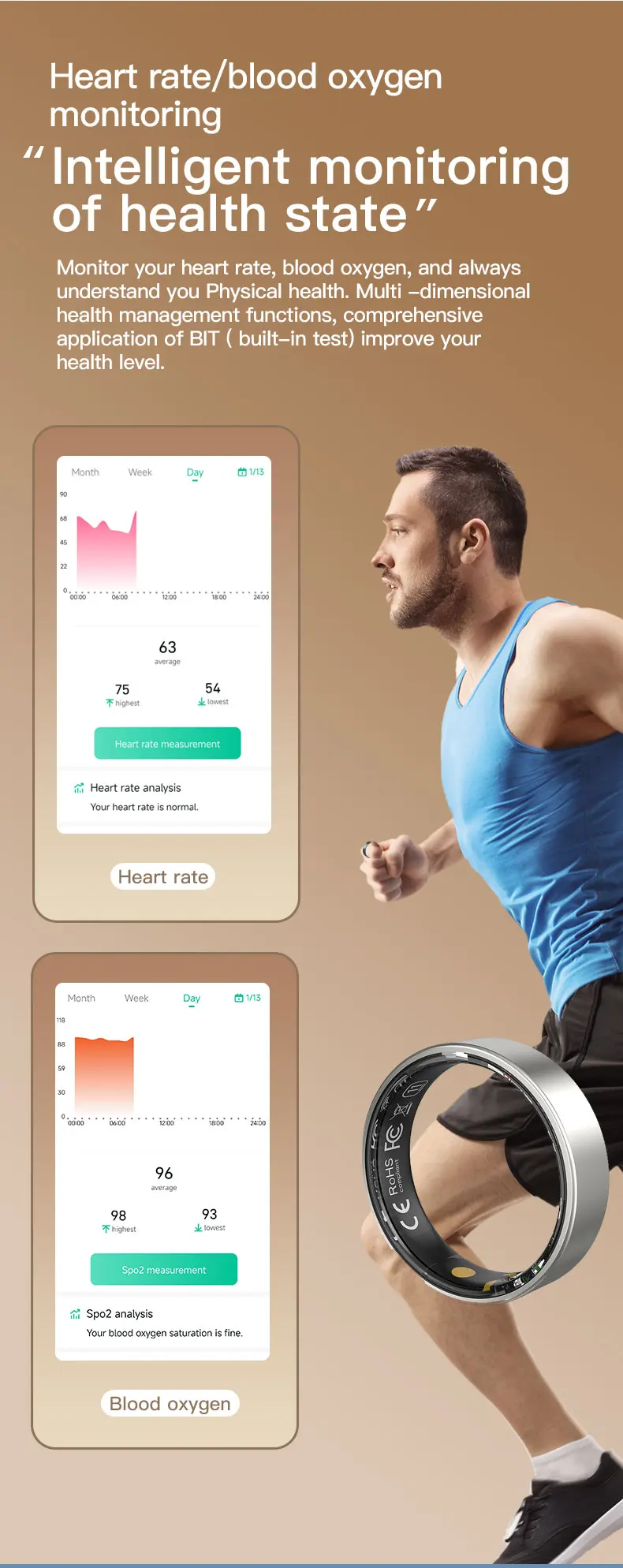 Welcome OEM Order, Factory Whole Selling 2025 Tk5 Smart Health Ring Heart Rate Blood Pressure Ip68 Waterproof Men Fitness Tracker Sports Smart Rings With Charging Case - Buy Smart Health Ring sports Smart Rings heart Rate Blood Pressure Smart Rings