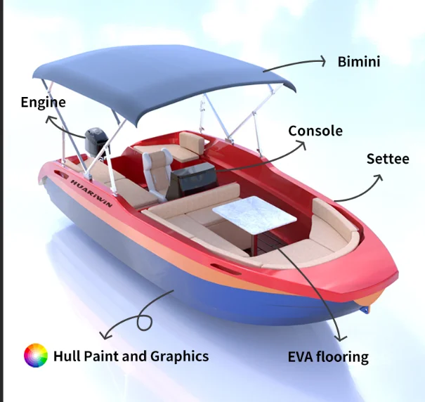 10 Person HDPE Boat 6M Length - Windproof & Wave-Resistant, Ideal for Lake/River/Costal Tour