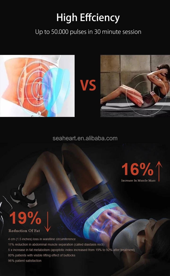 2023 New Ems Evolve Body Contouring Slimming Sculpting Massager Rf