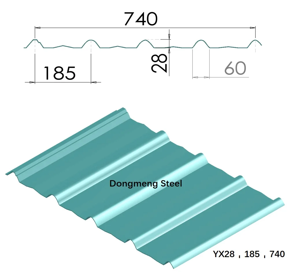 Low Price Metal Roofing Sheets As Roof In Pakistan Buy Bangladesh Metal Roofing Sheet,Metal