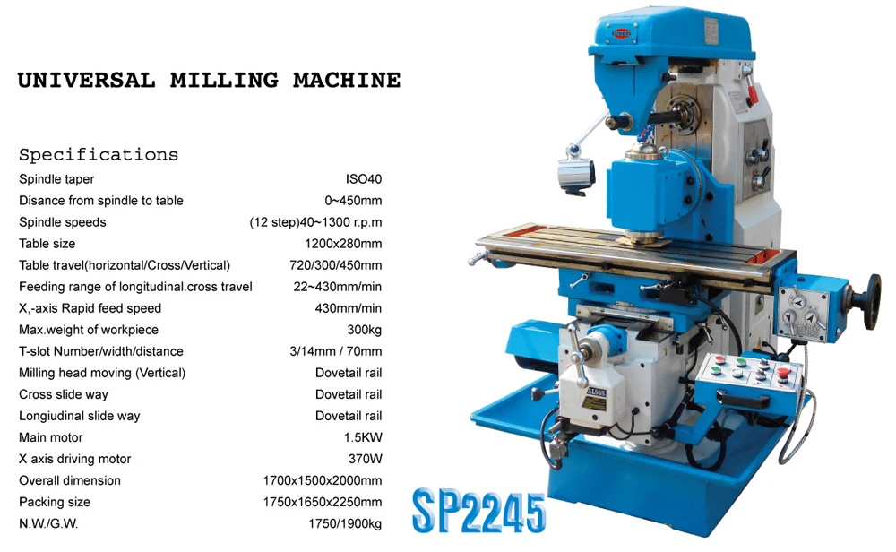 Milling Process - Operation, Types, different Milling Machines