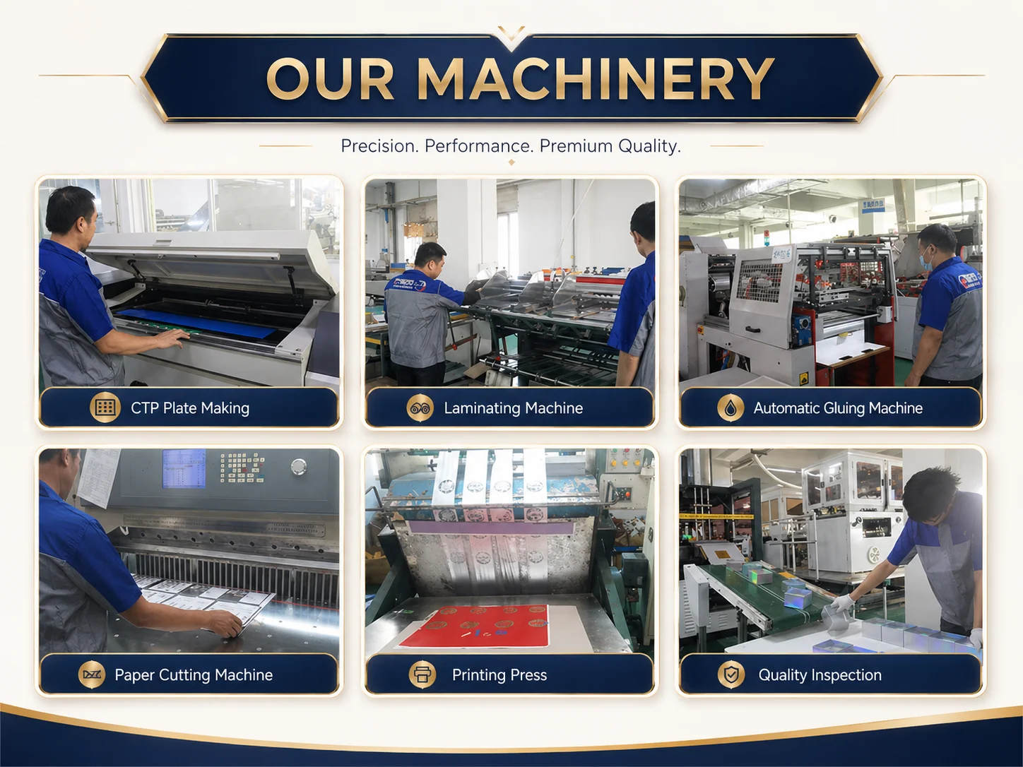 Factory profile