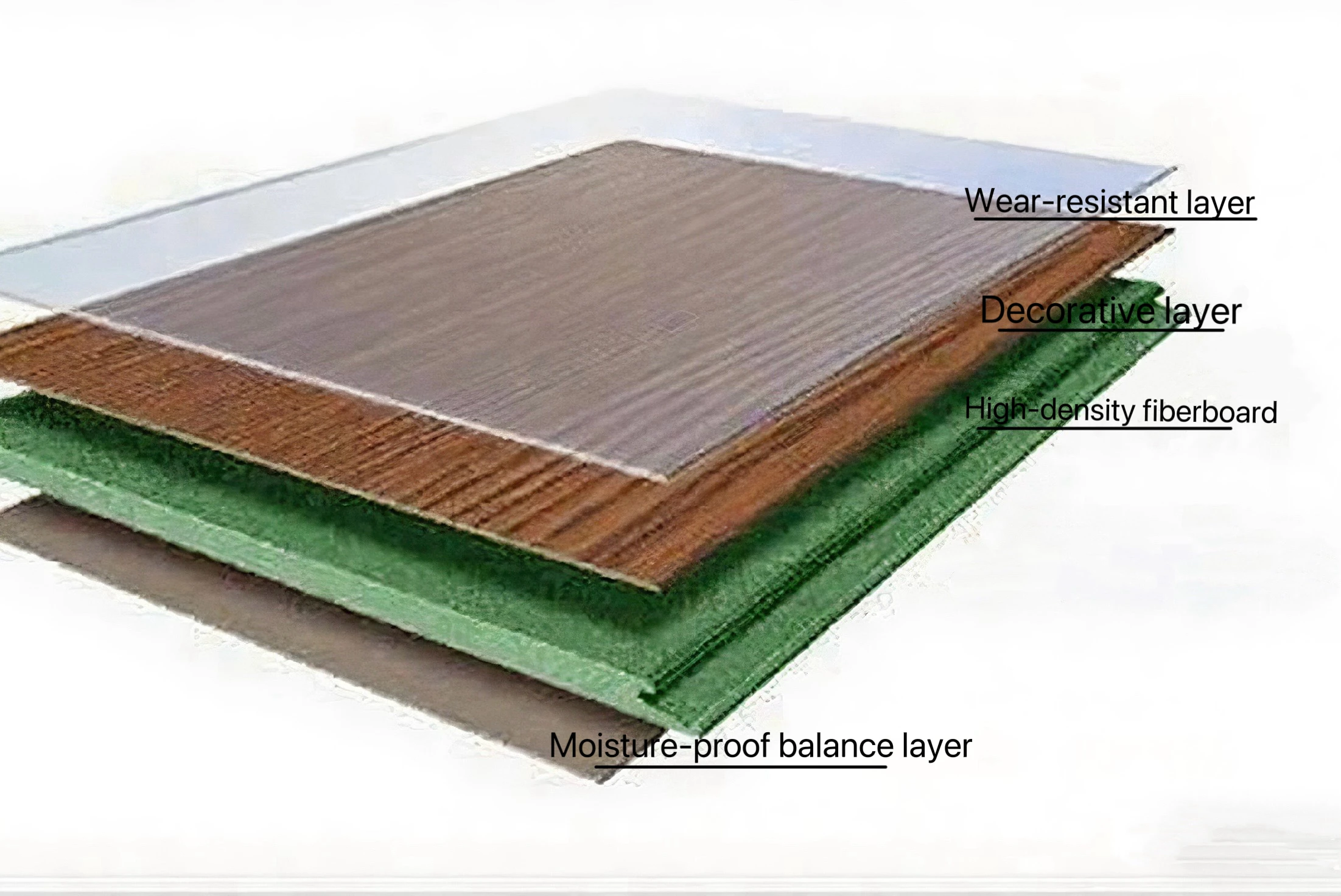 product cost effective indoor plywoods laminate flooring resistant to warping-0