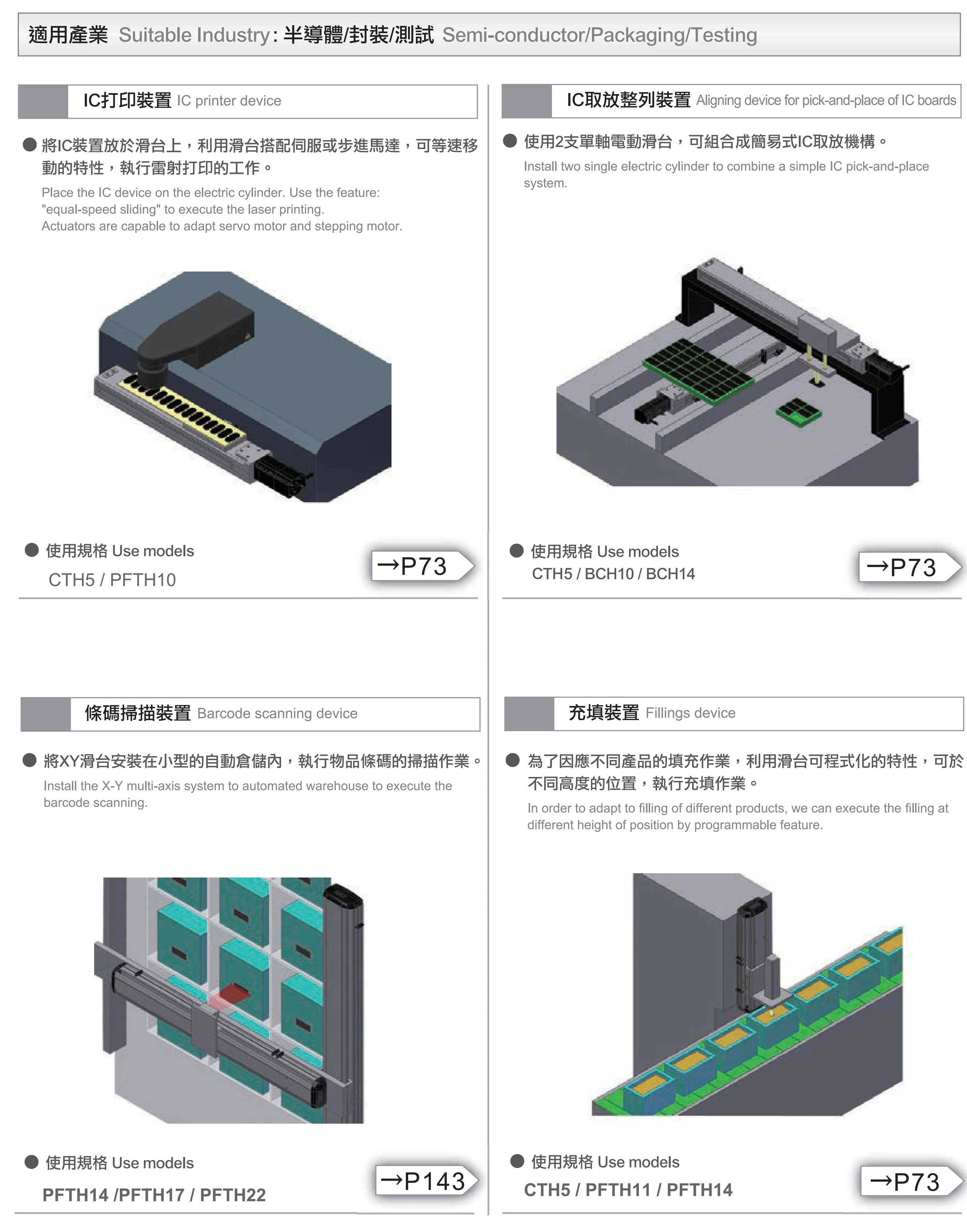 Bh110 750w Aluminum Profile Z-axis Screw Slide Module Table Linear ...