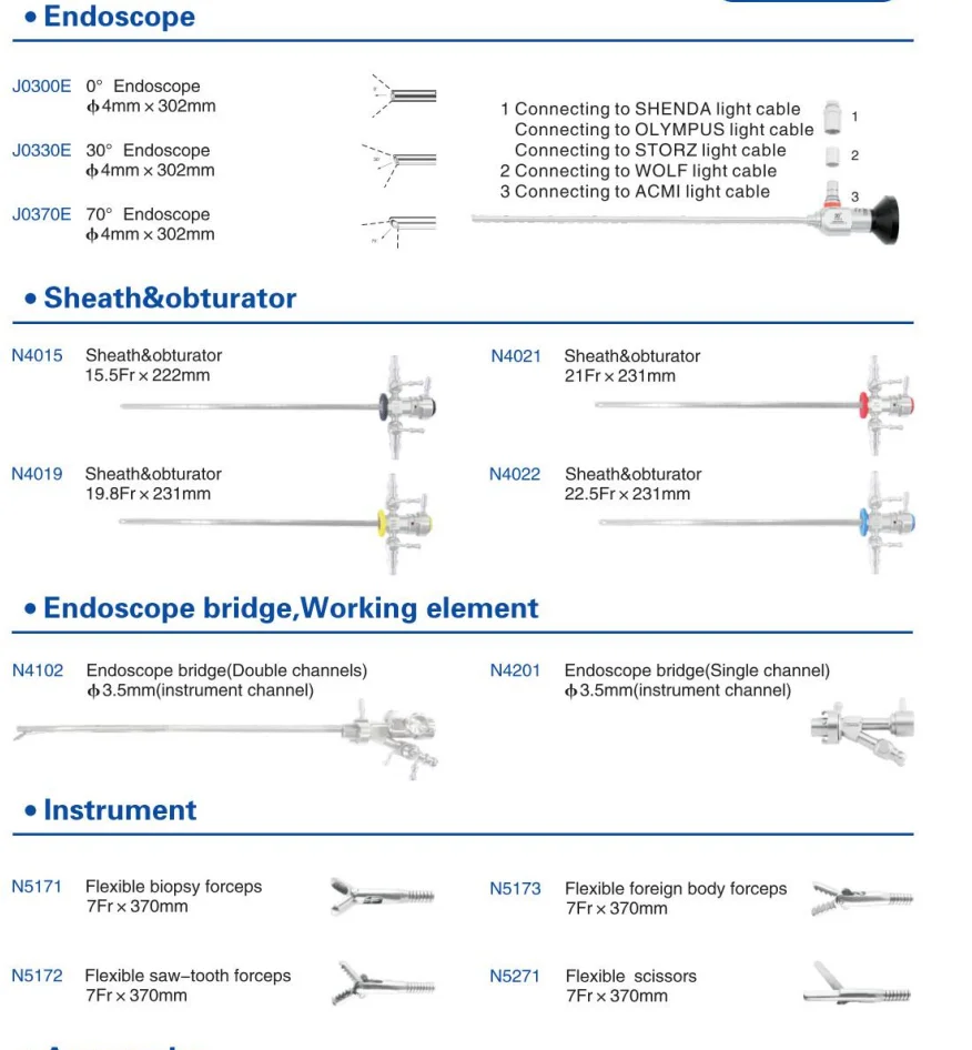 泌尿外科仪器0/12/30/70度刚性内窥镜膀胱镜套装泌尿外科医用尿道膀胱