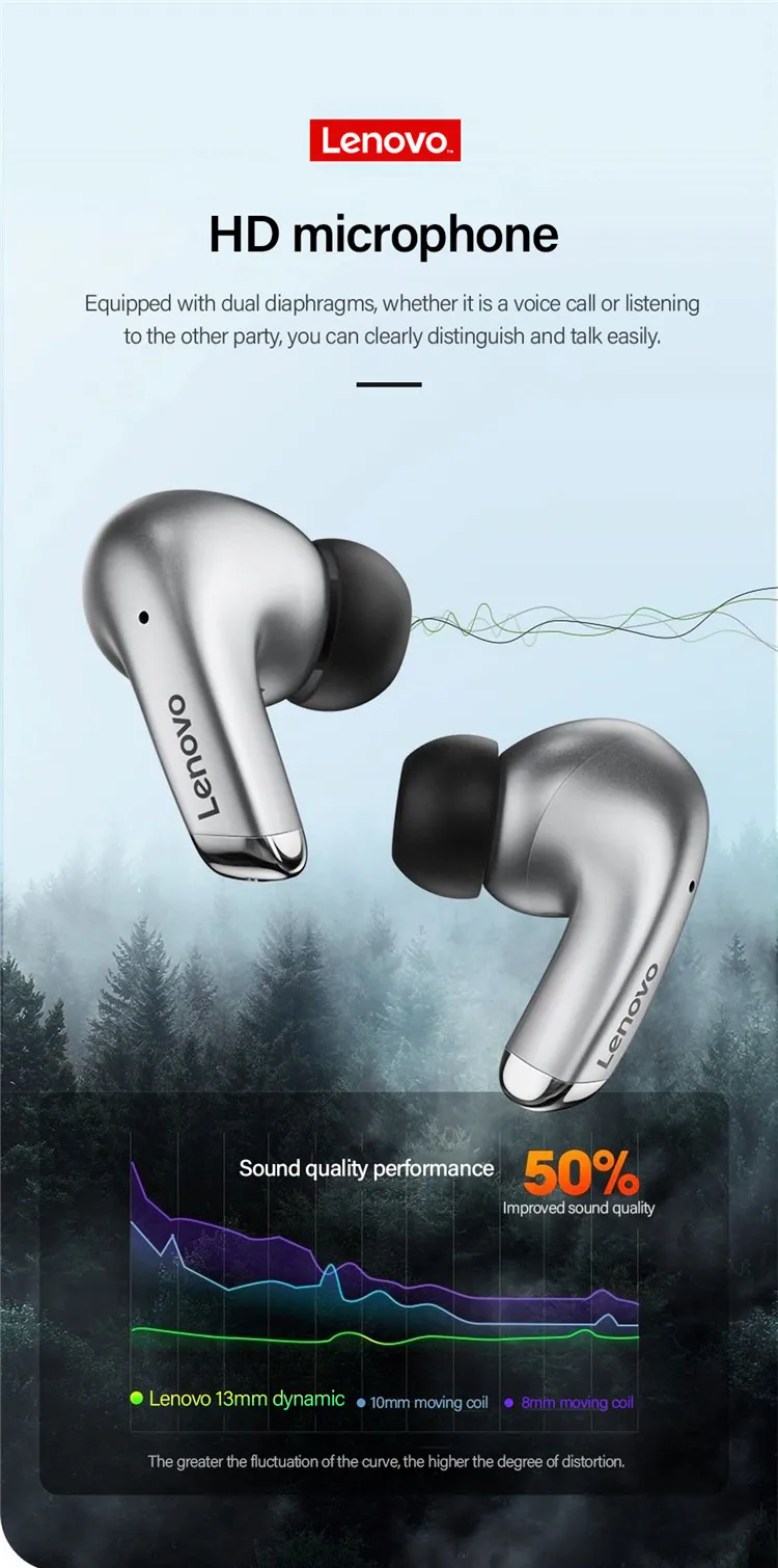 2022 New 100% Original Wireless HiFi Music Earphone With Mic Headphones Sports Waterproof Headset Earbuds Lenovo LP5
