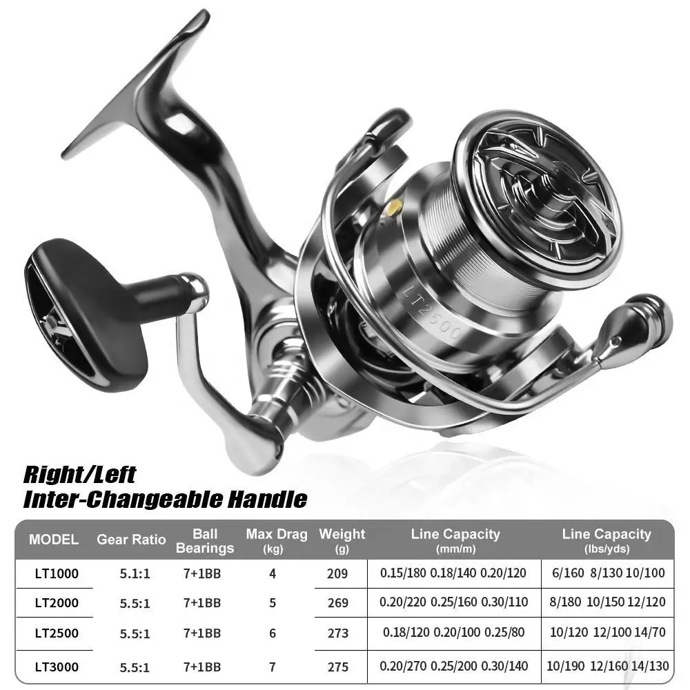 Fishing Reel Long Casting 5.5:1 Ball Bearing 7+1BB CNC Alloy Spool Spinning Reel Carp Fishing Wheel Fishing Reel Long Casting 5.5:1 Ball Bearing 7+1BB CNC Alloy Spool Spinning Reel Carp Fishing Wheel
