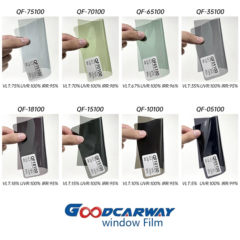 QF-10100 UV Resistant Dimmable Black PDLC Electrochromic Car Window Film with 5 Years Warranty 10% VLT 100% UVR