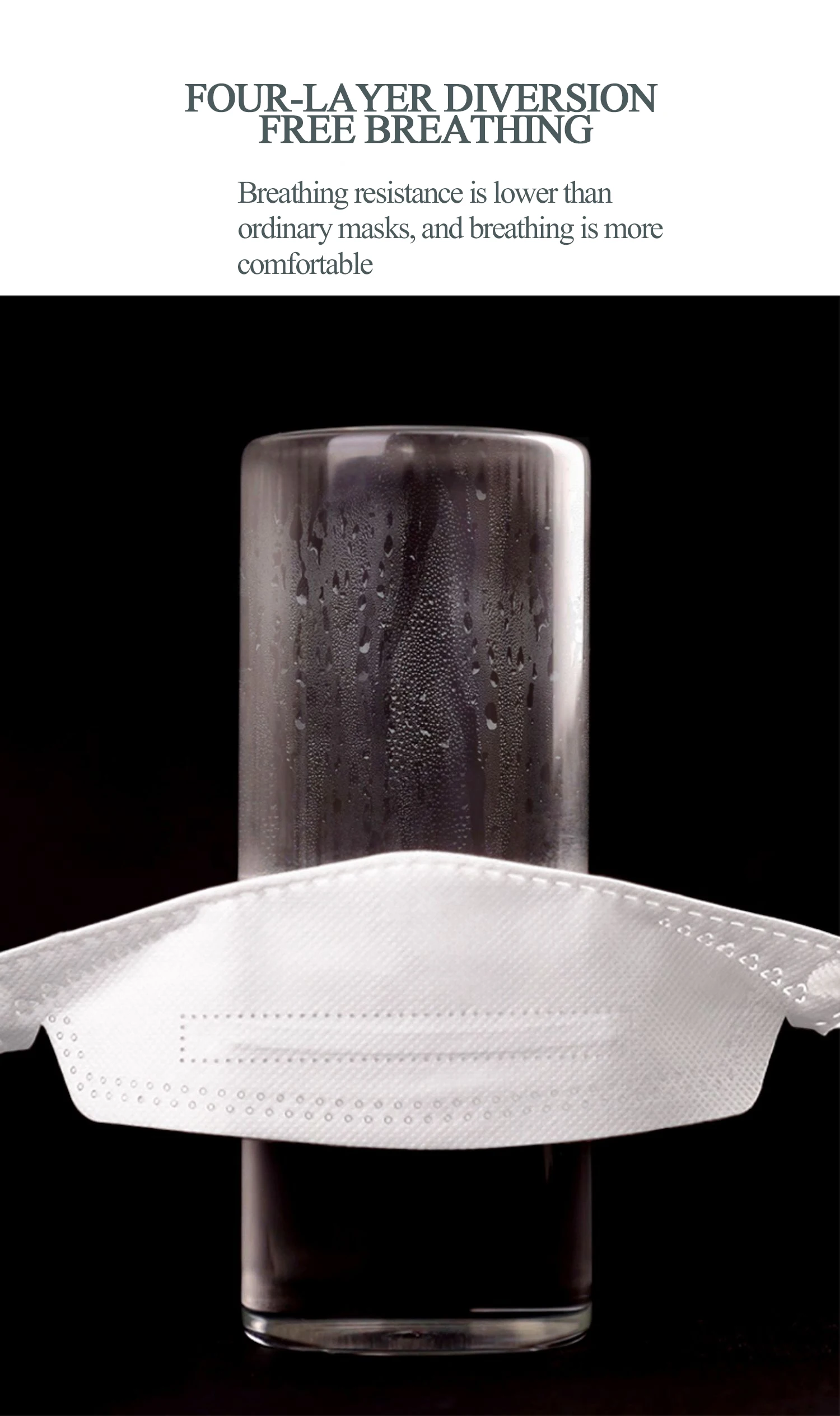 Highquality Kn94 Masks,Wholesale In Large Quantities Buy Kn94 Mask