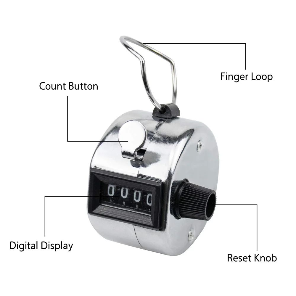 New Perfect tally counter analog