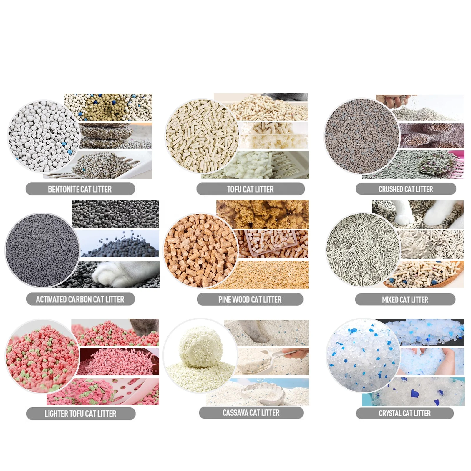 Natural Fragrance Ball Pattern Pet Kitty Cat Litter 10Kg Sustainable Turkey Cat Sand Litter Bentonite Clumping Litter for Cats
