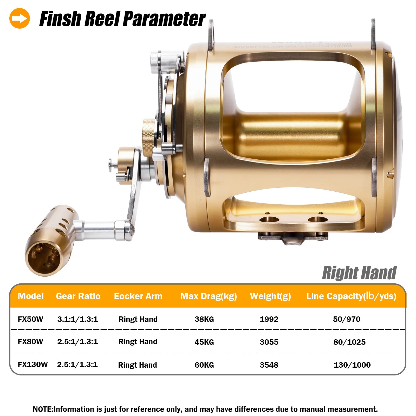 130W 2-Speed Aluminum Saltwater Boat Fishing Reels Big Game Drum Reel Deep  Sea Trolling Fishing Reels for Right Hand Use