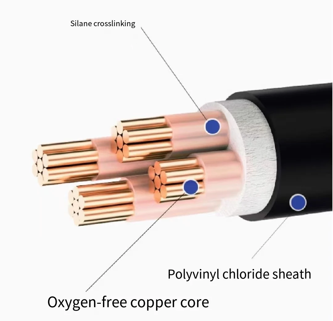 Cable de 0,6/1KV, 3 n&uacute;cleos, 4 n&uacute;cleos, 5 n&uacute;cleos, Conductor de cobre puro, aislamiento Xlpe, funda de PVC, 185mm, 240mm, cable de alimentaci&oacute;n NYY/YJV/YJV22
