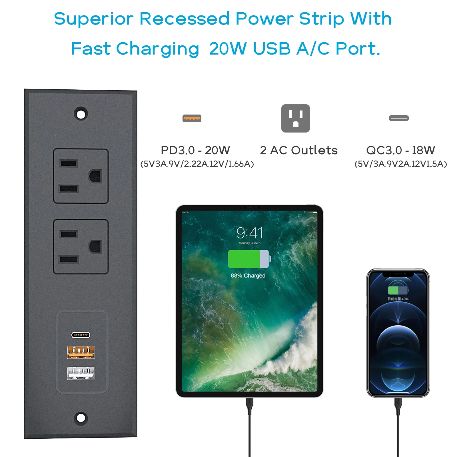 Recessed Power Strip With 20W USB-C Fast Charging – 2 AC Outlets + 3 USB Ports For Desk, Bedside & Countertop